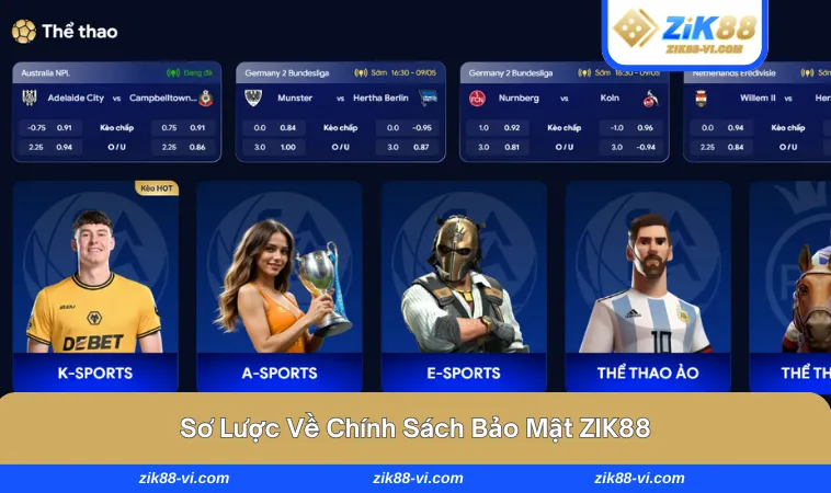 chinh sach bao mat zik88 1 Giới thiệu chính sách bảo mật ZIK88